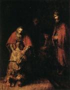 Rembrandt van rijn Return of the Prodigal Son china oil painting artist